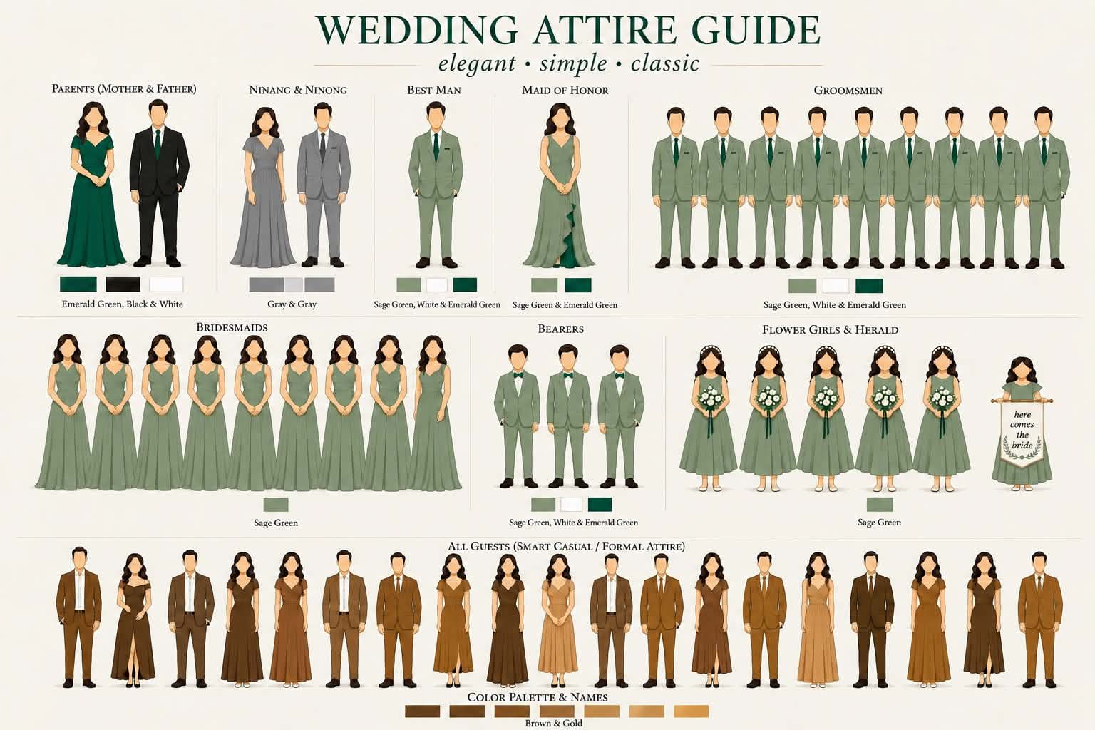 Overall Dress Code Guide