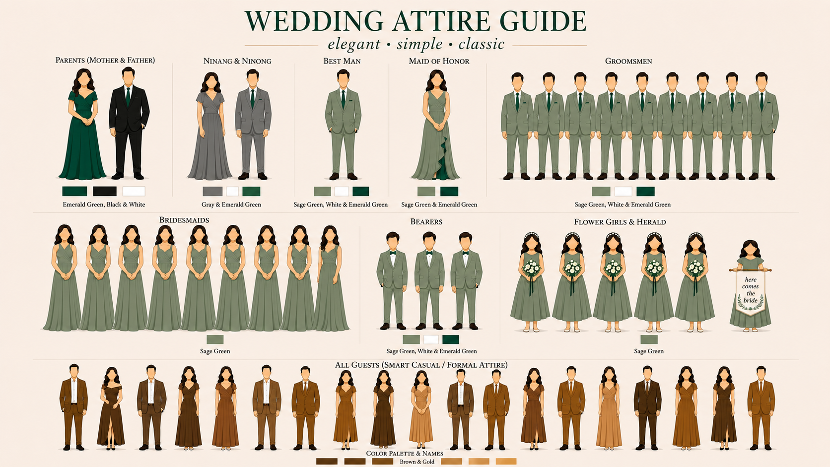 Overall Dress Code Guide